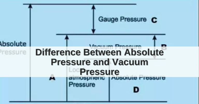 Difference between Absolute Pressure and Vacuum Pressure